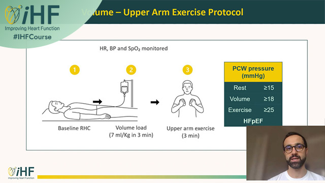 A simplified 3-step hemodynamic assessment: the volume-upper arm exercise protocol
