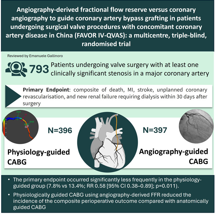 FAVOR IV-QVAS: a multicentre, triple-blind, randomised trial