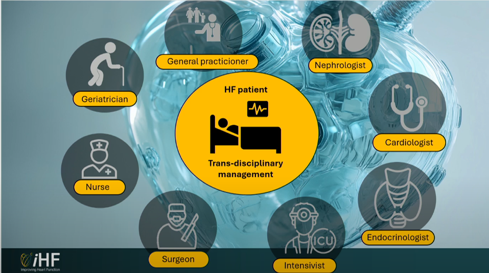 Improving Heart Function: trans-disciplinary innovative drugs and devices solutions for heart failure care